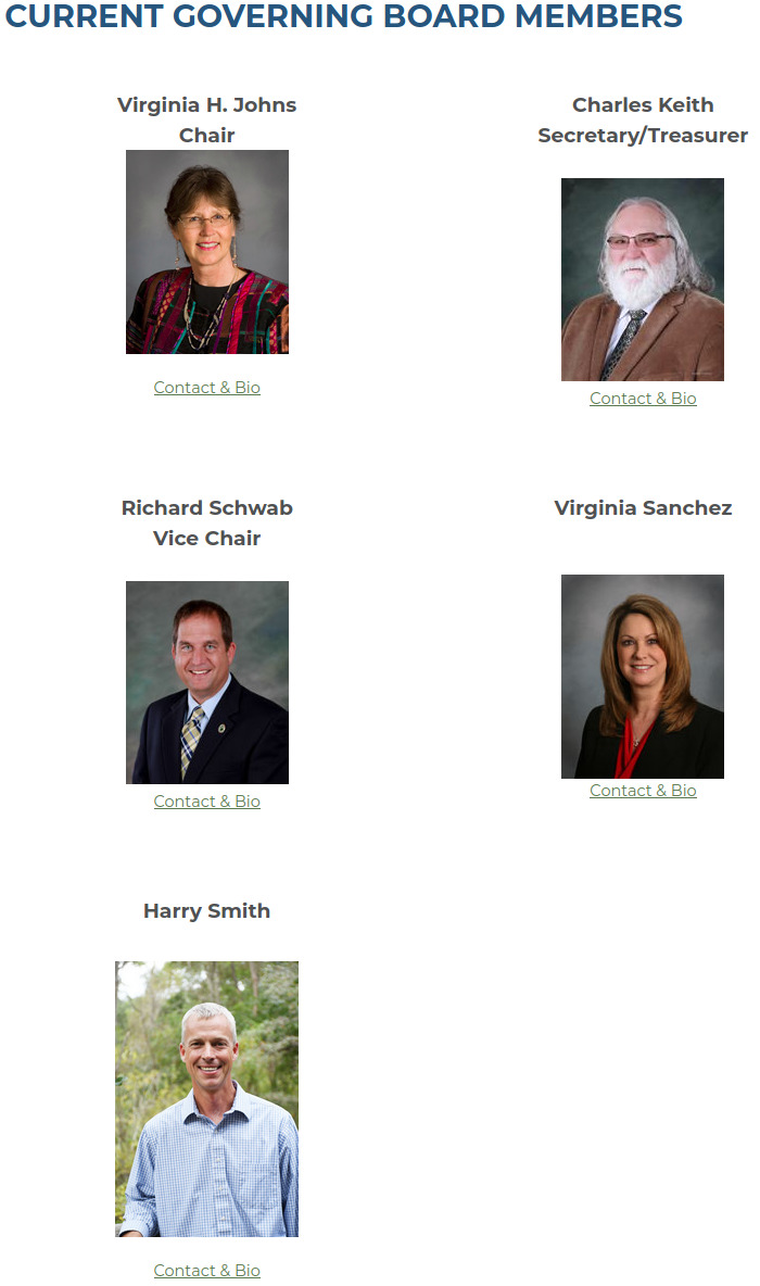 Current Governing Board Members