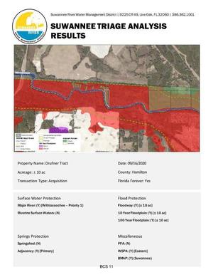 [Map: Drufner Tract SUWANNEE TRIAGE ANALYSIS]