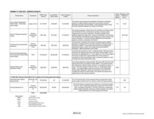 [Abbreviation Description]