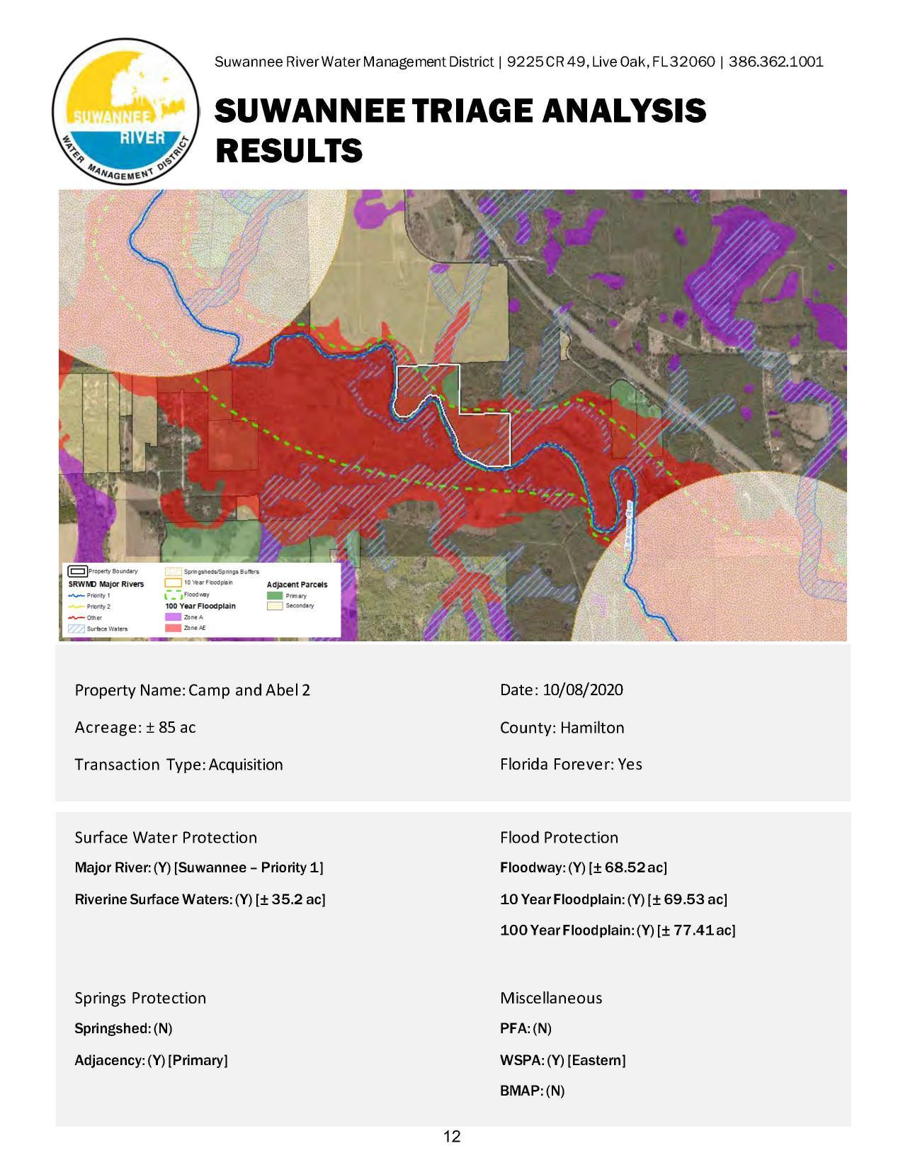 Map: SUWANNEE TRIAGE ANALYSIS: Camp and Abel 2