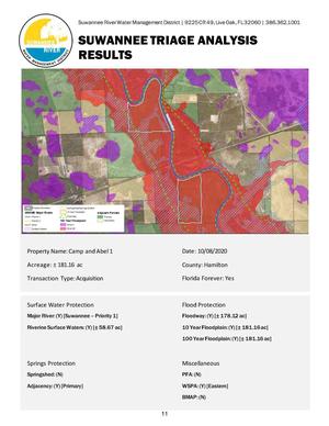 [Map: SUWANNEE TRIAGE ANALYSIS: Camp and Abel 1]