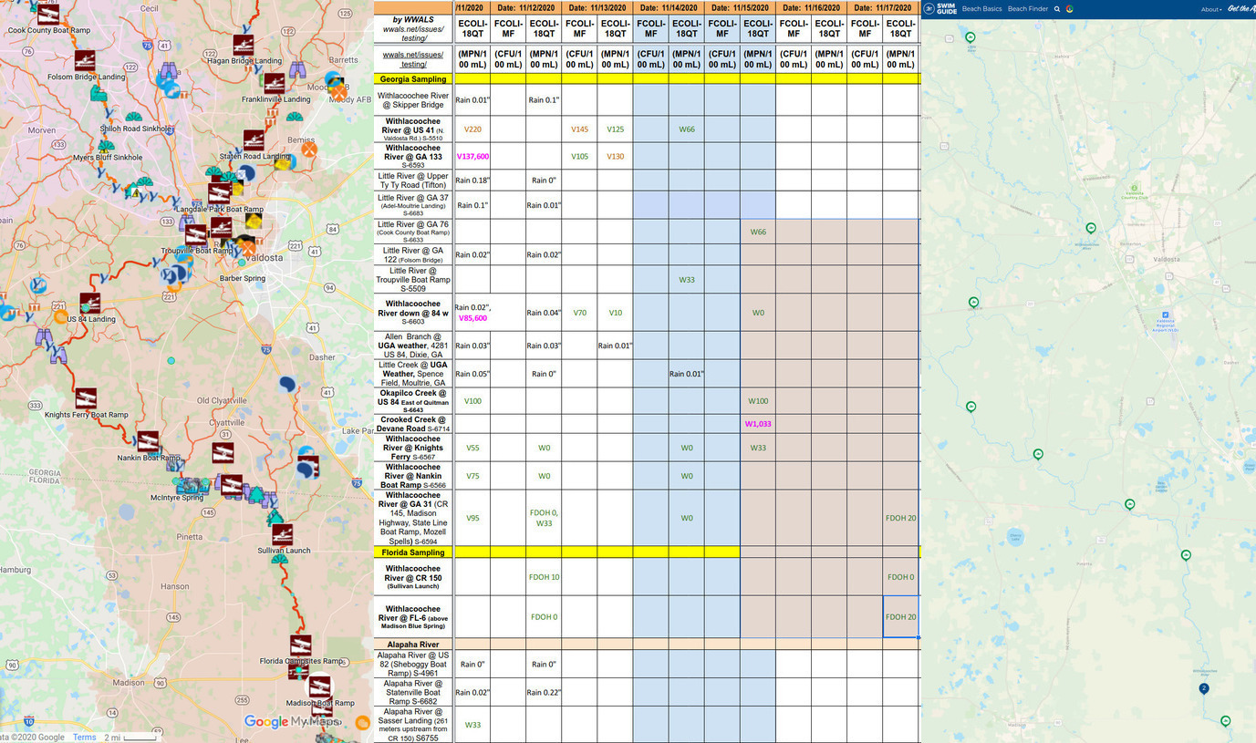 Maps and Chart