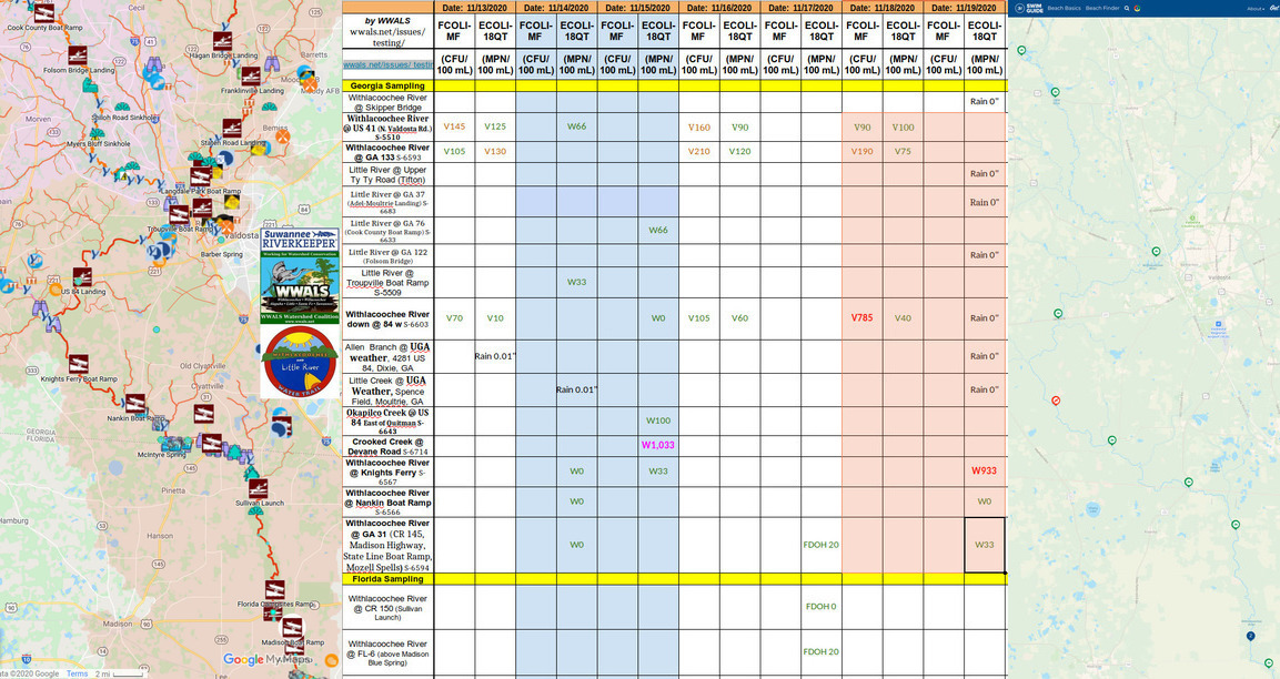 Maps and Chart