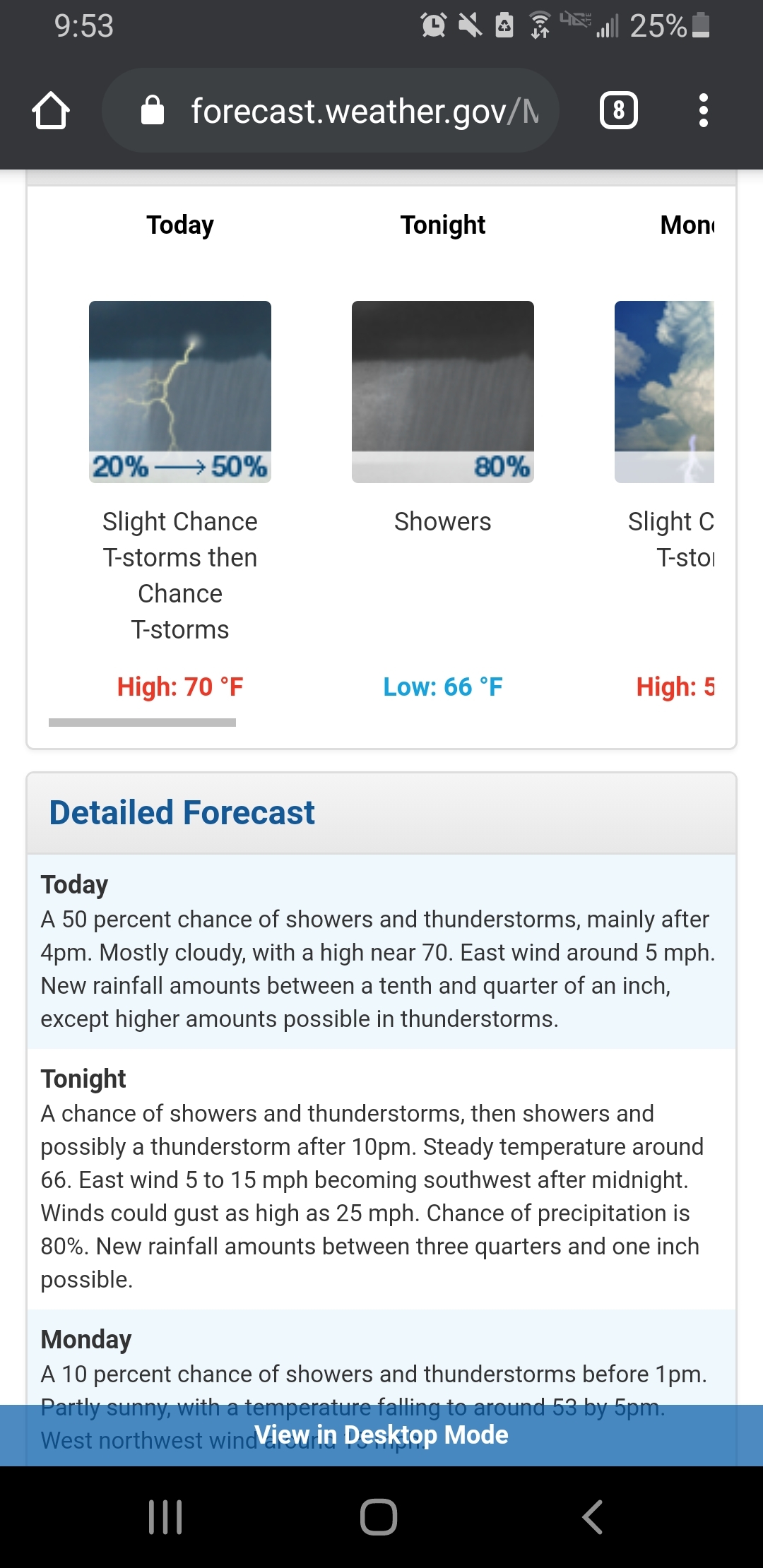 Forecast.weather.gov