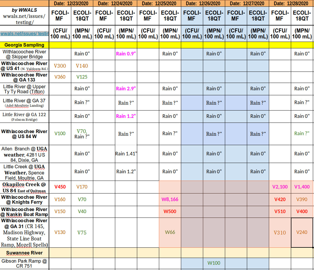 Chart: Bad Nankin, 2020-12-28