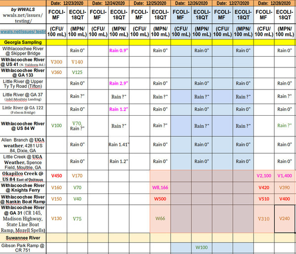 [Chart: Bad Nankin, 2020-12-28]