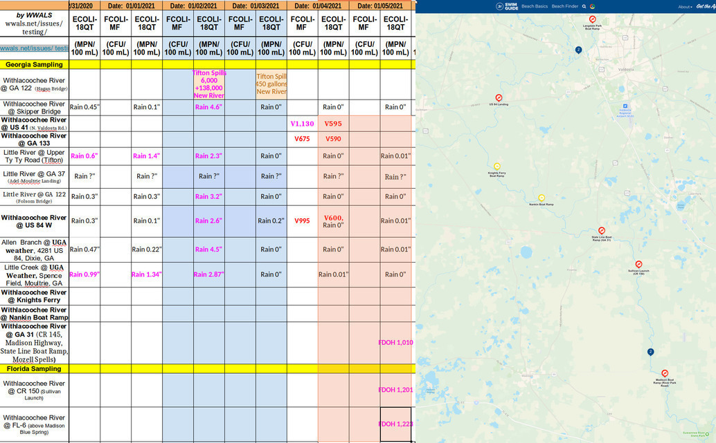 Bad water quality, bad map on Swim Guide, Withlacoochee River