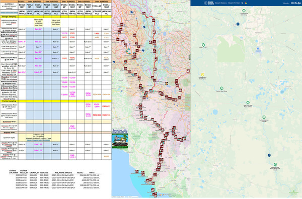 [Bad Monday, Withlacoochee, Alapaha, Suwannee, better now]