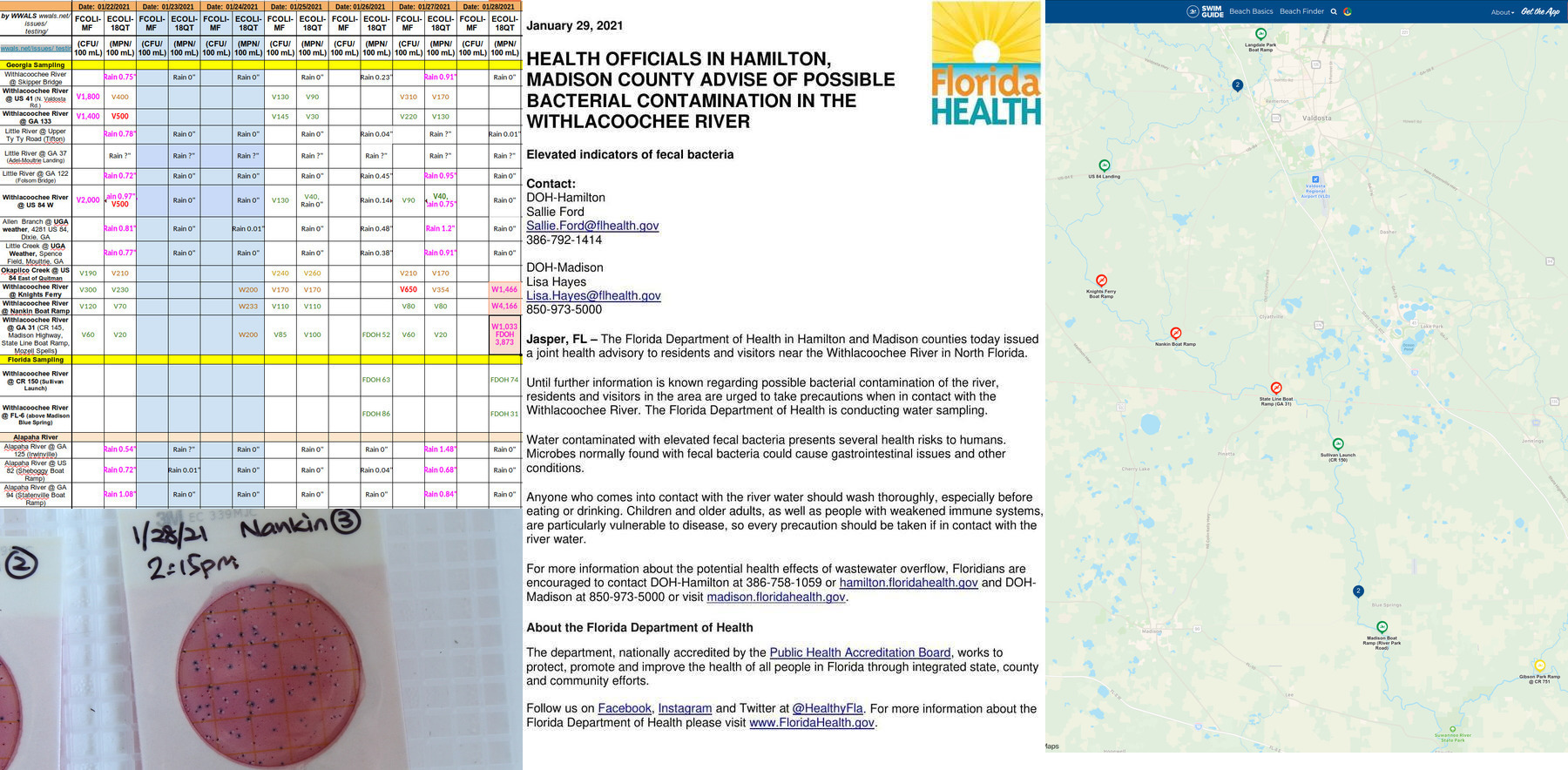 Chart, plate, advisory, Swim Guide map