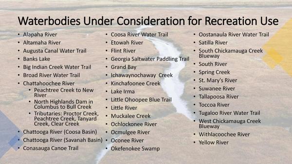 Waterbodies Under Consideration for Recreation Use*