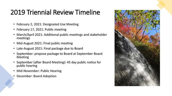 Timeline for 2019 Triennial Review*