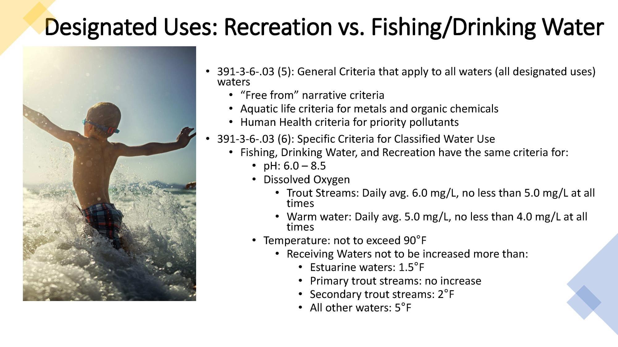 pH, DO, Temperature: Recreation vs. Fishing/Drinking Water