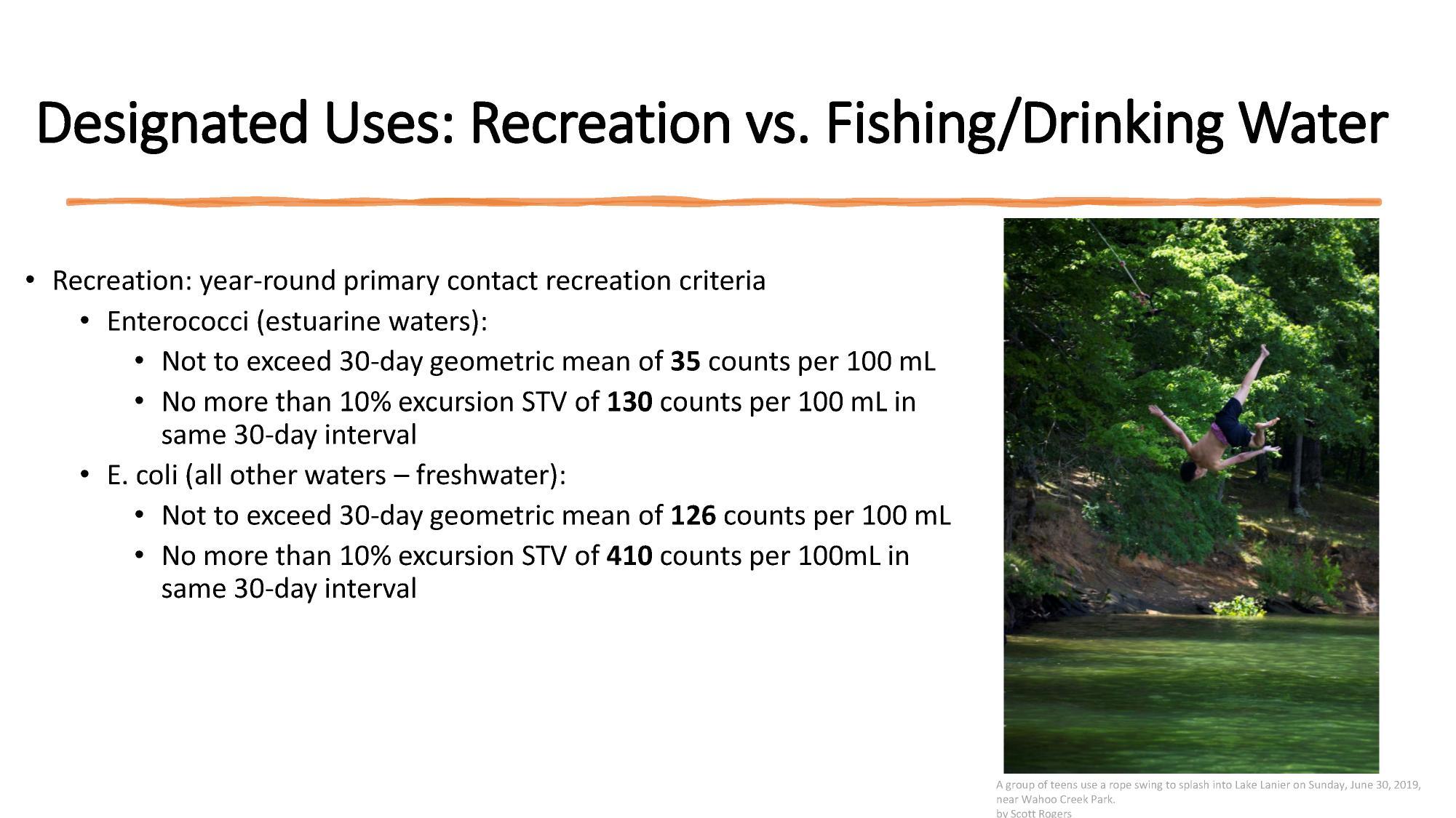 Year-round primary recreation criteria: Recreation vs. Fishing/Drinking Water*