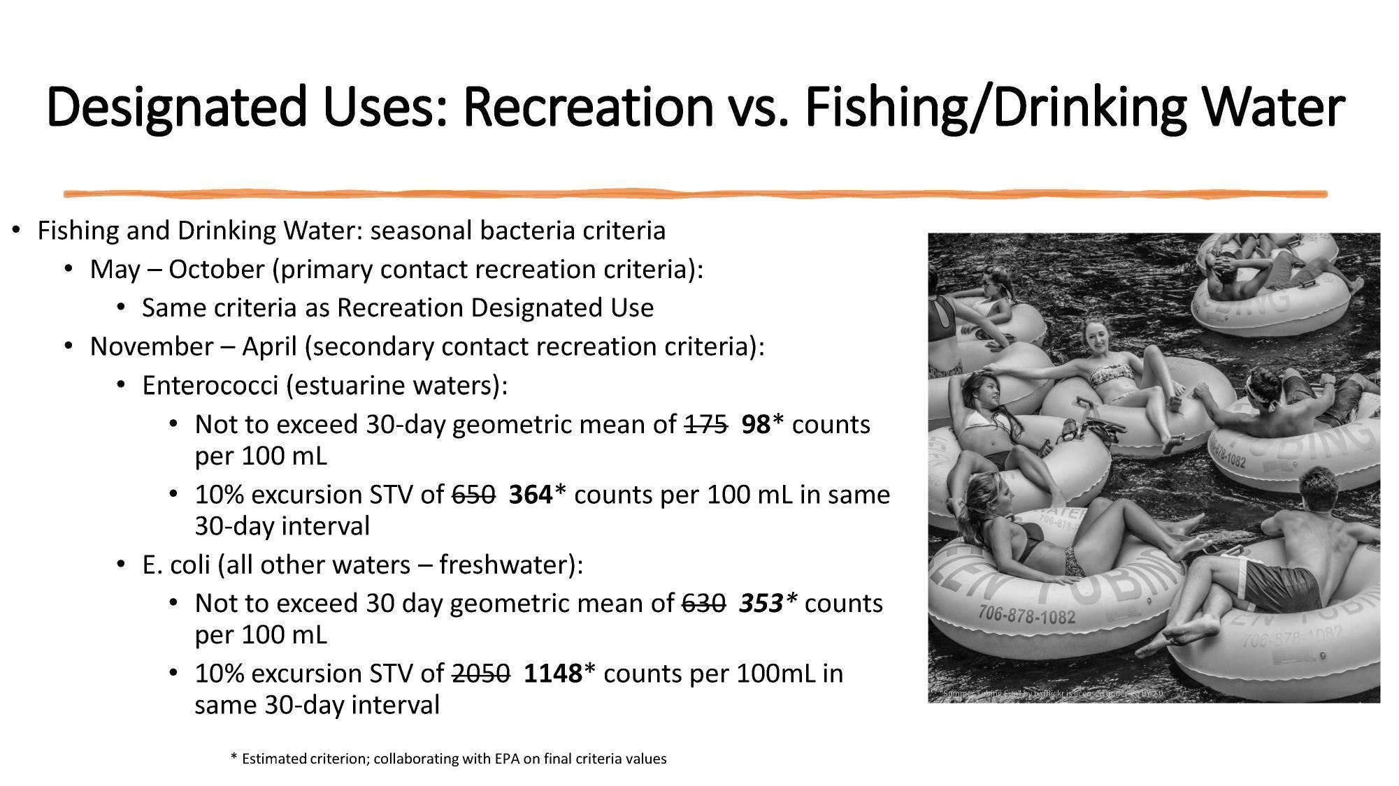 Seasonal secondary contact criteria: Recreation vs. Fishing/Drinking Water*