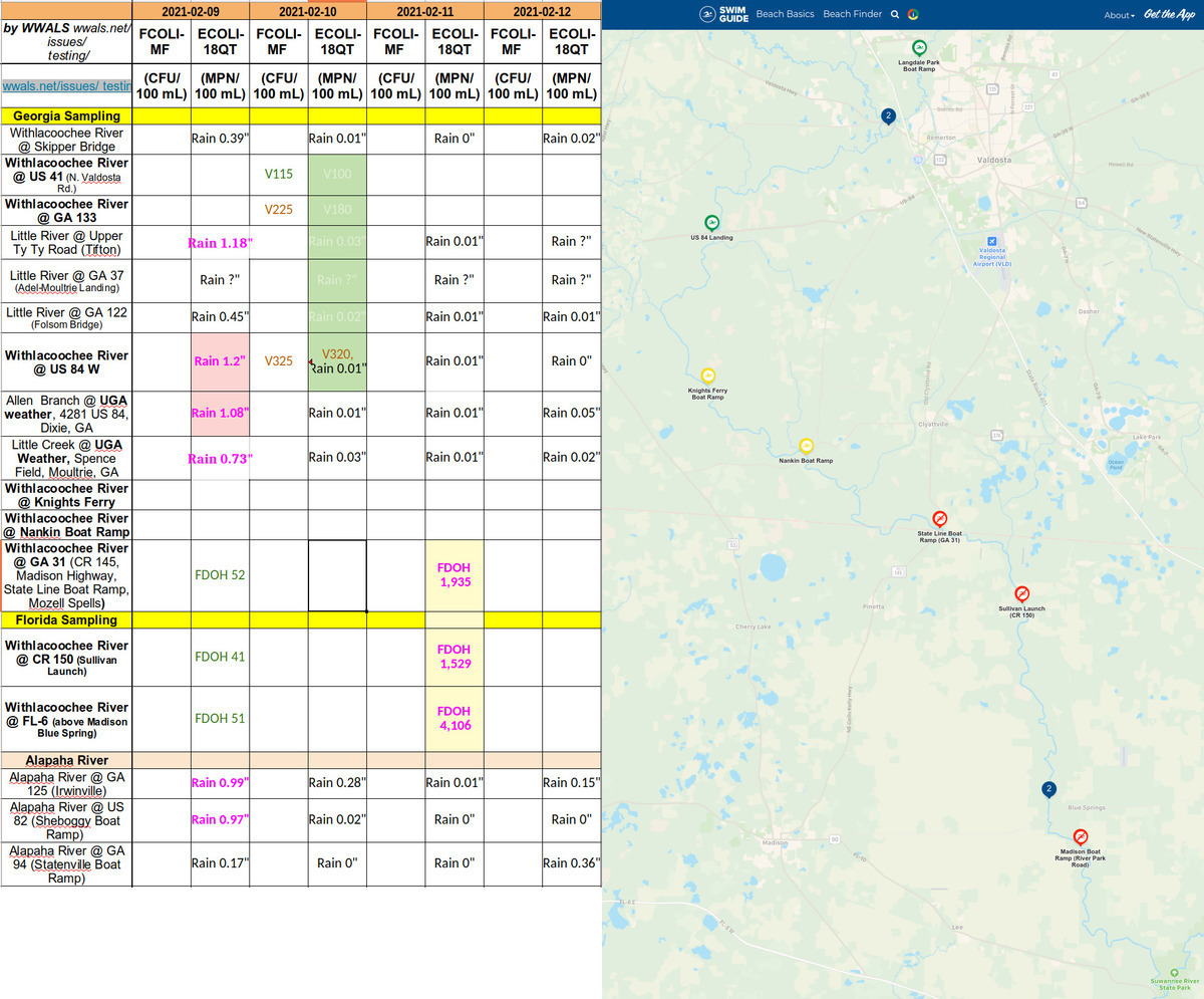 Chart, Swim Guide map