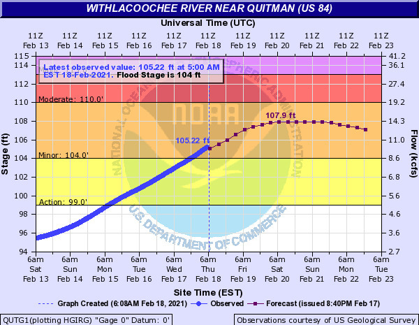 [Quitman @ US 84]