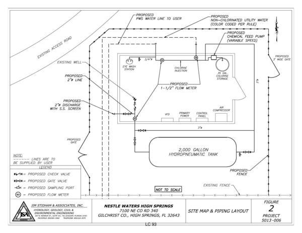 Plumbing diagram, Nestle Waters High Springs