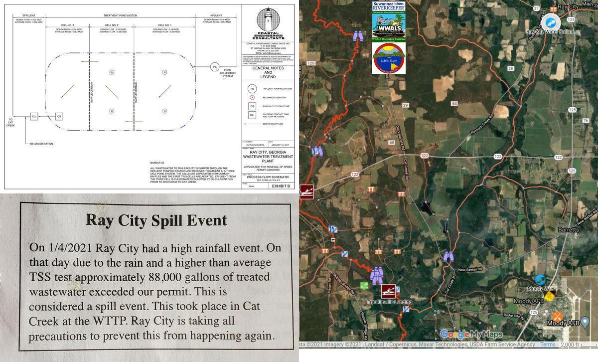 Process Flow, Spill Report, Map: Ray City, Cat Creek, Withlacoochee River