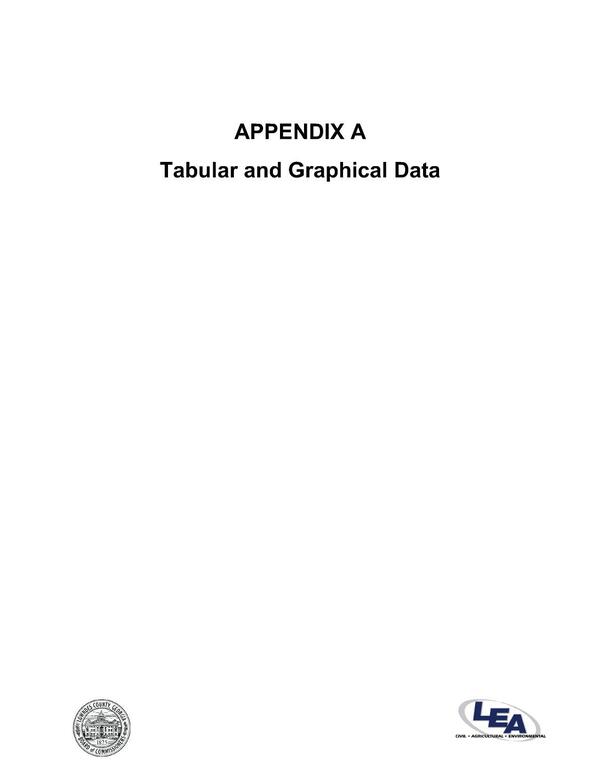 [Appendix A: Tabular and Graphical Data]