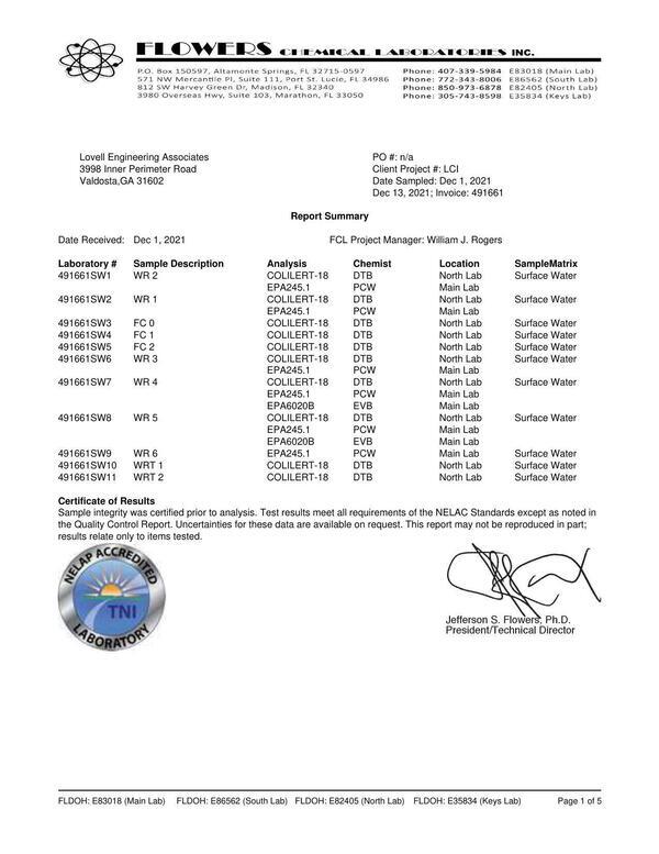 Laboratory # Sample Description