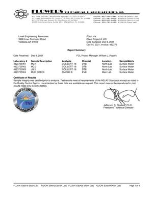 [Laboratory # Sample Description Analysis]