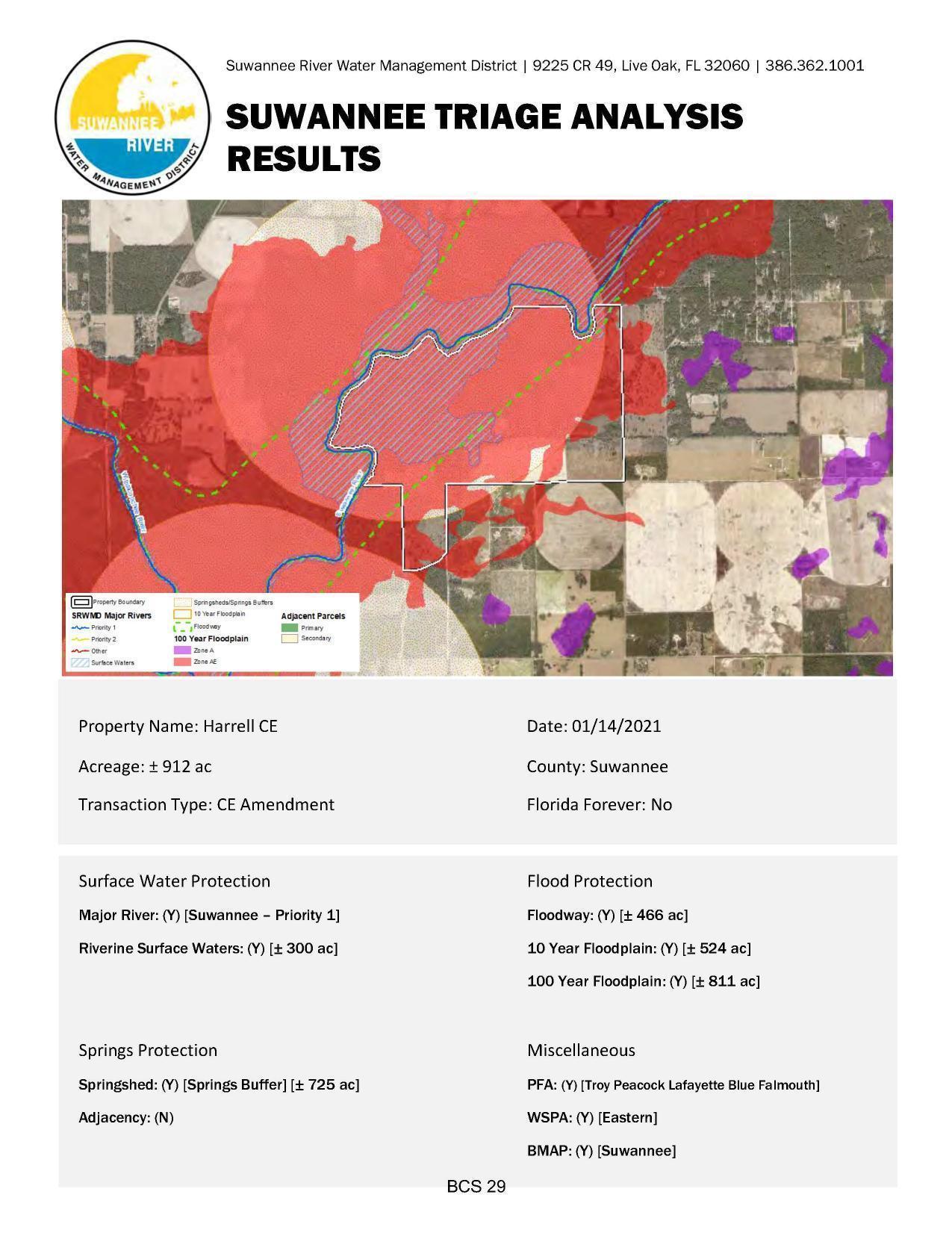 SUWANNEE TRIAGE ANALYSIS