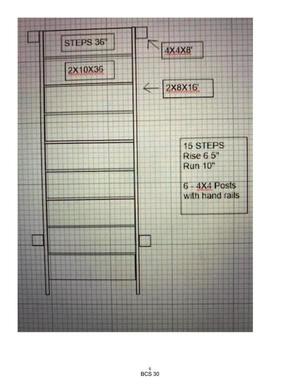 [Steps schematic]