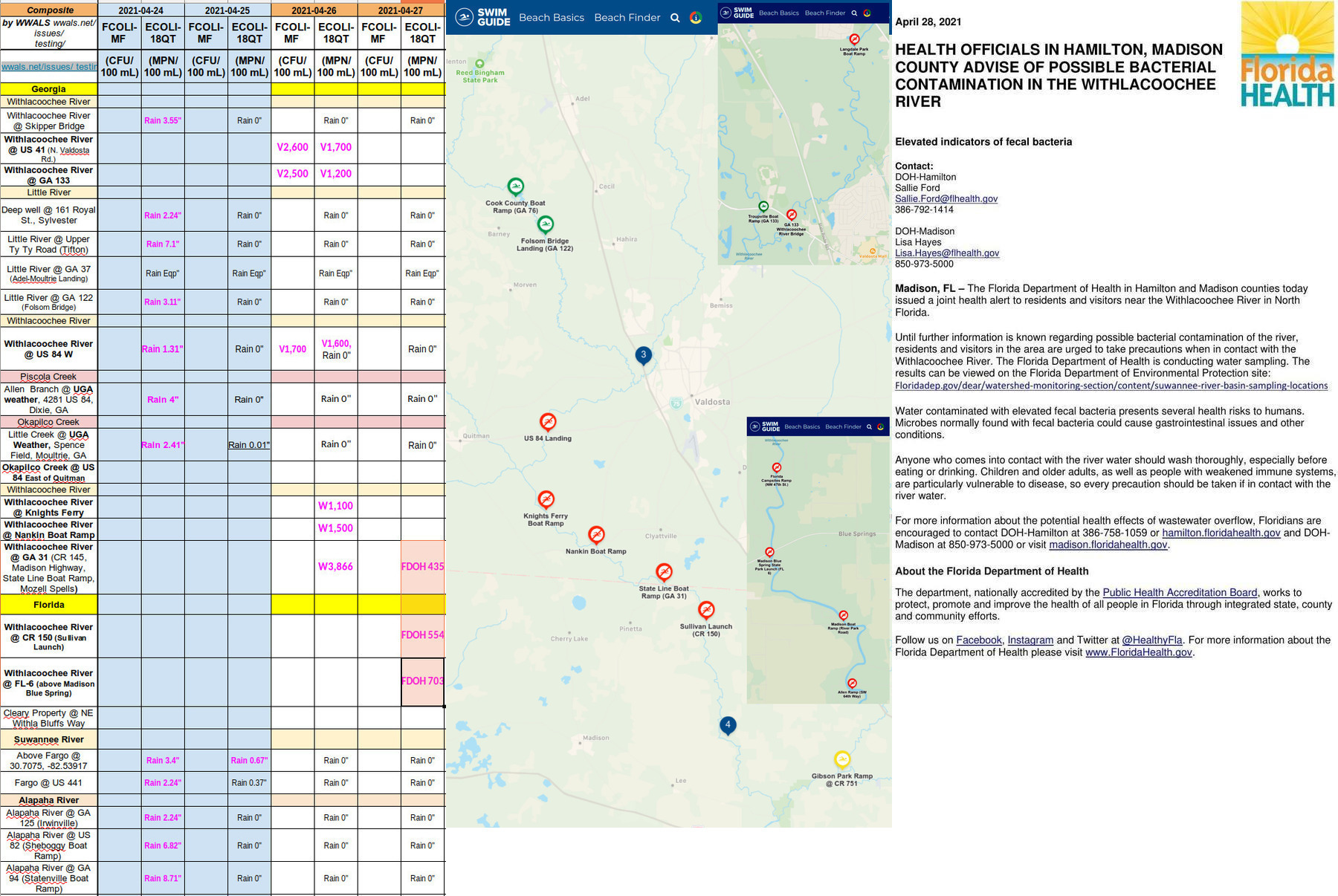 Bad State Line to FL 6, Swim Guide red, Health alert