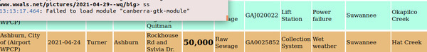 [Quitman 75,000 gallons, Ashburn 50,000 gallons, raw sewage]