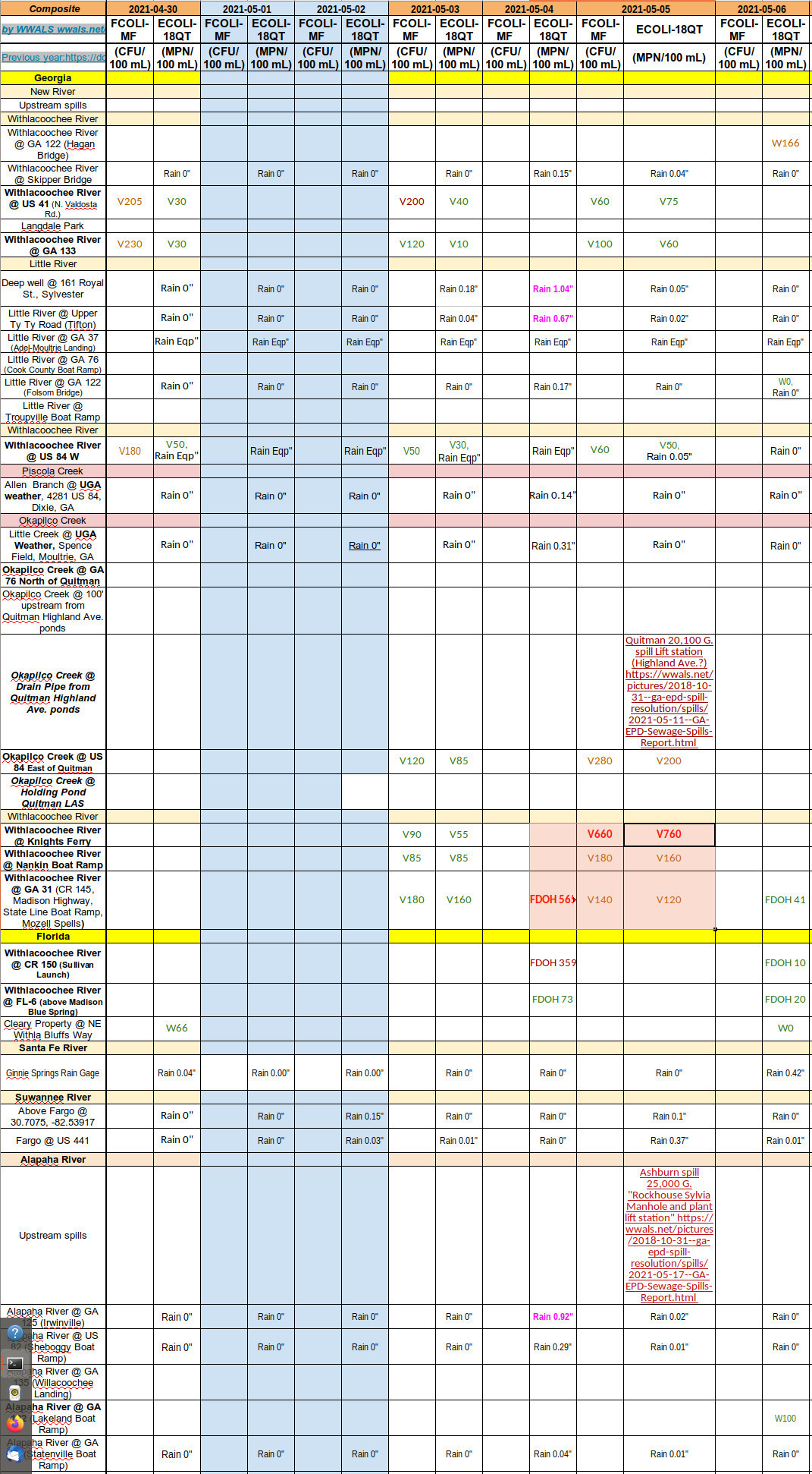 Quitman spill effects 2021-04-30-05-06