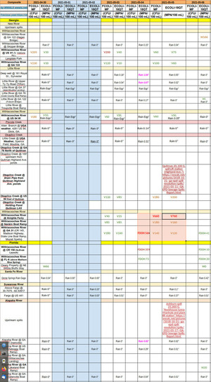 [Quitman spill effects 2021-04-30-05-06]