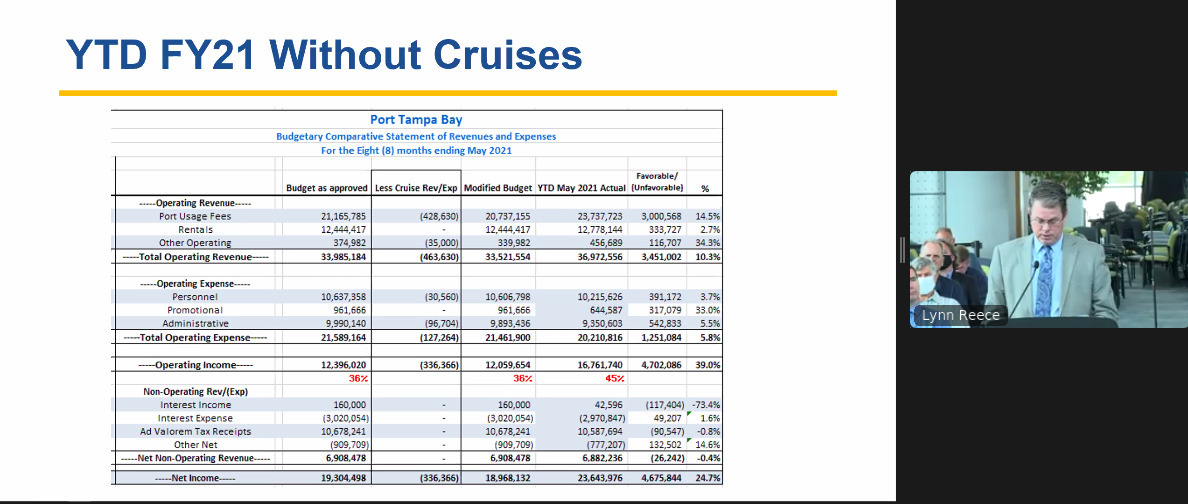 cruises-notwithstanding