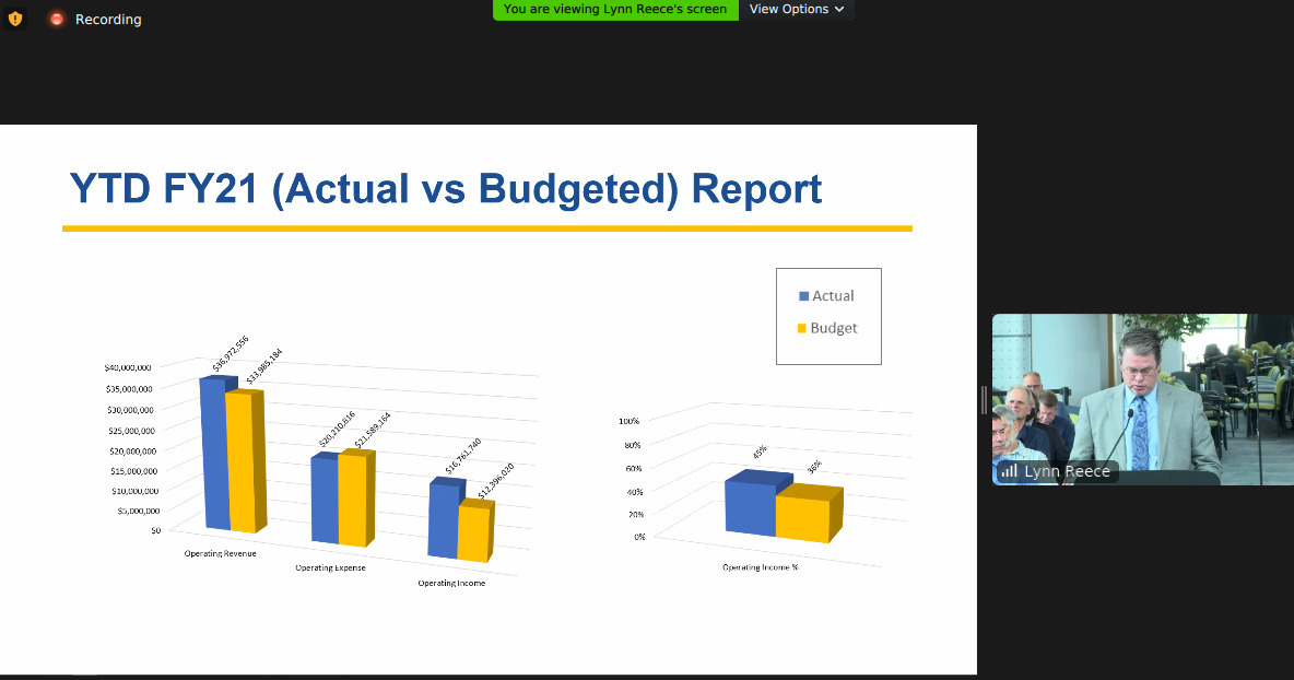 financial-report