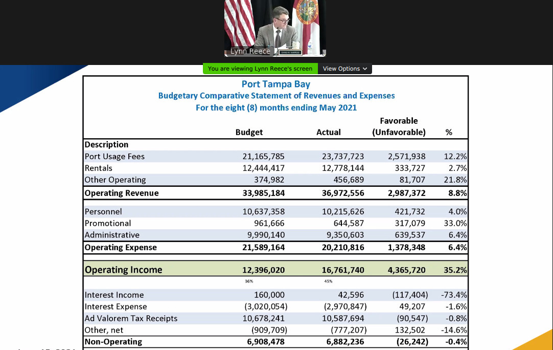 financial-statement