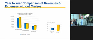 [operating-revenue-up-without-cruieses]