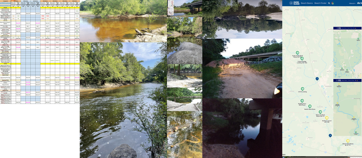 [Chart, Little, Withlacoochee, Alapaha Rivers, Swim Guide]