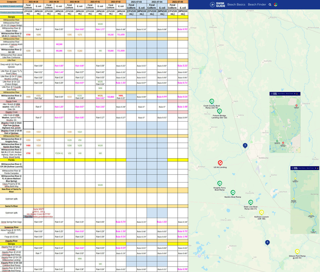 Chart, Map