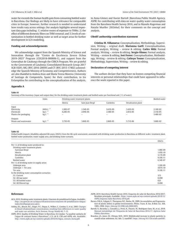 Table A2: Global health impacts (disability-adjusted life years, DALYs)