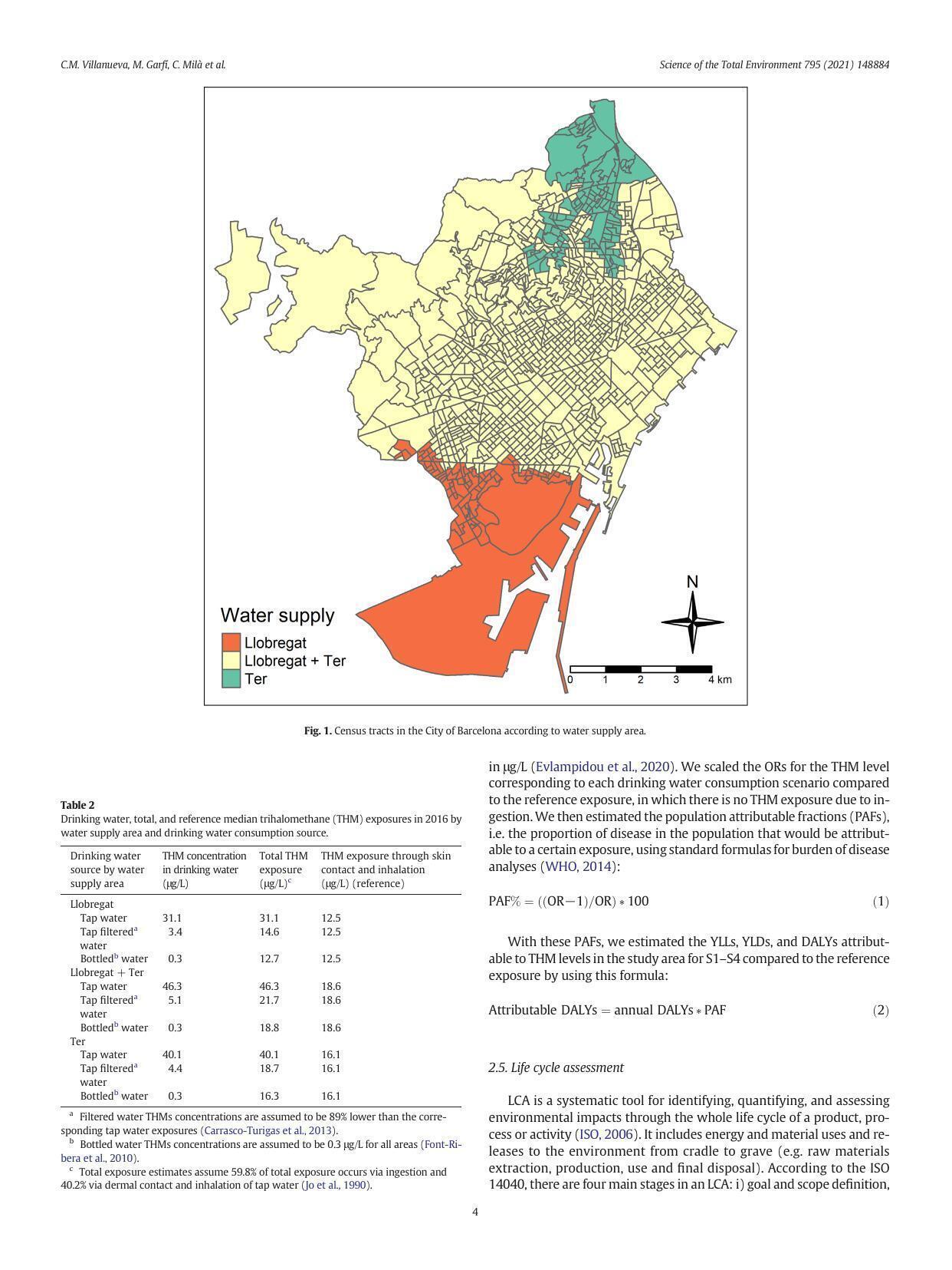 Fig. 1. Census tracts in the City of Barcelona according to water supply area.