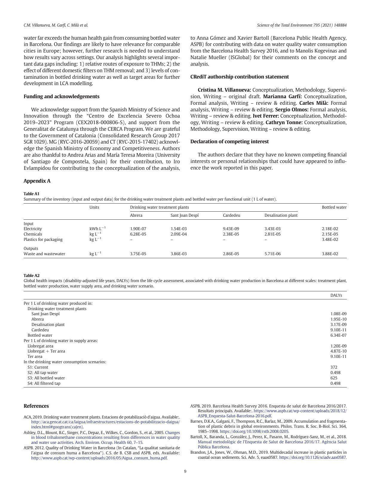 Table A2: Global health impacts (disability-adjusted life years, DALYs)