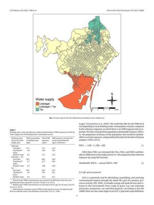 [Fig. 1. Census tracts in the City of Barcelona according to water supply area.]