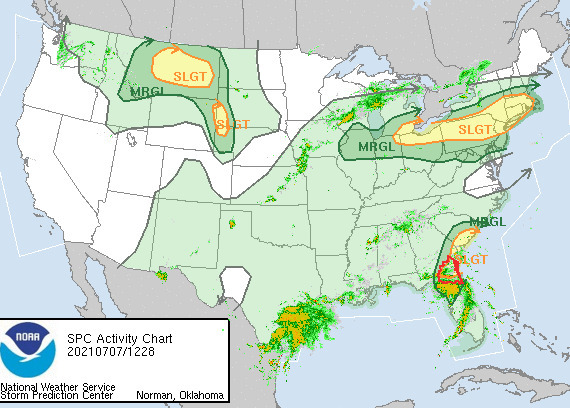 Tornado activity