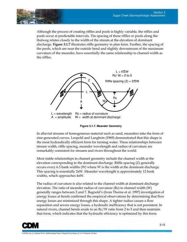 Figure 3.1.7. Meander Geometry