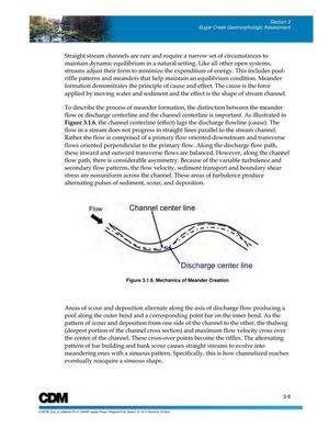 [Figure 3.1.6. Mechanics of Meander Creation]