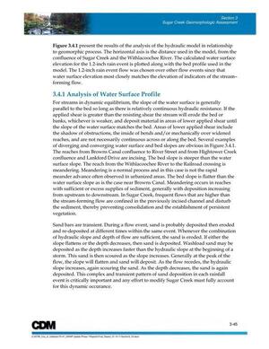 [3.4.1 Analysis of Water Surface Profile]