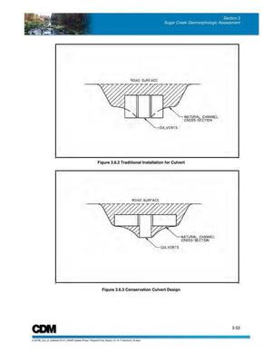 [Figure 3.6.3 Conservation Culvert Design]