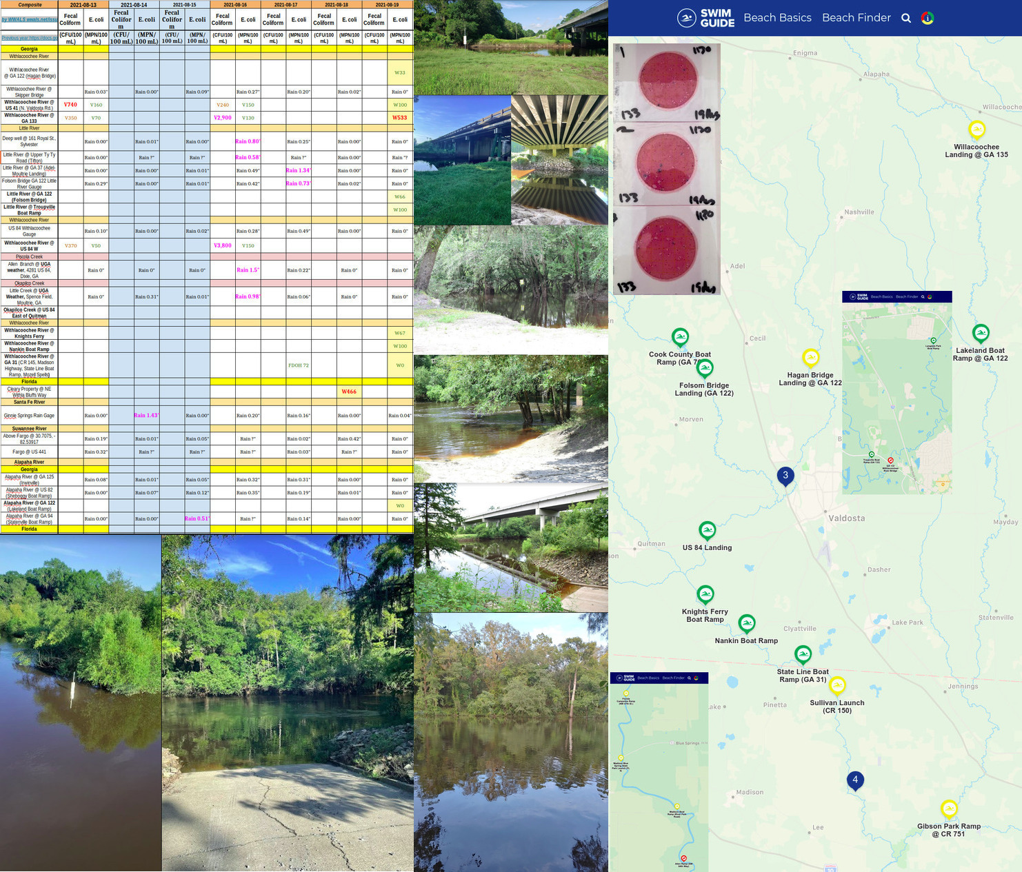 Chart, Rivers, Plates, Swim Guide