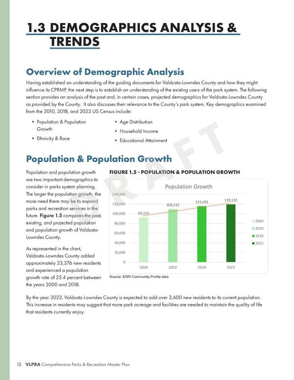 1.3 DEMOGRAPHICS ANALYSIS & TRENDS