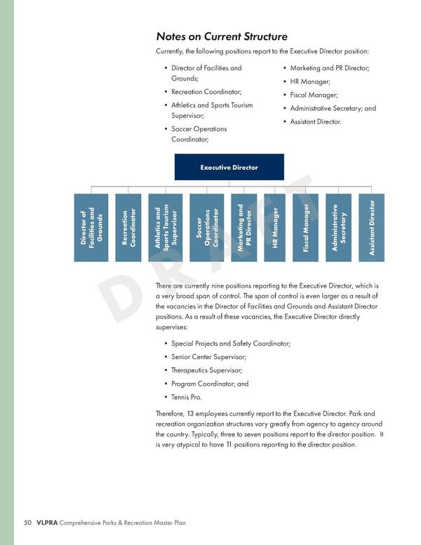 Notes on Current Structure