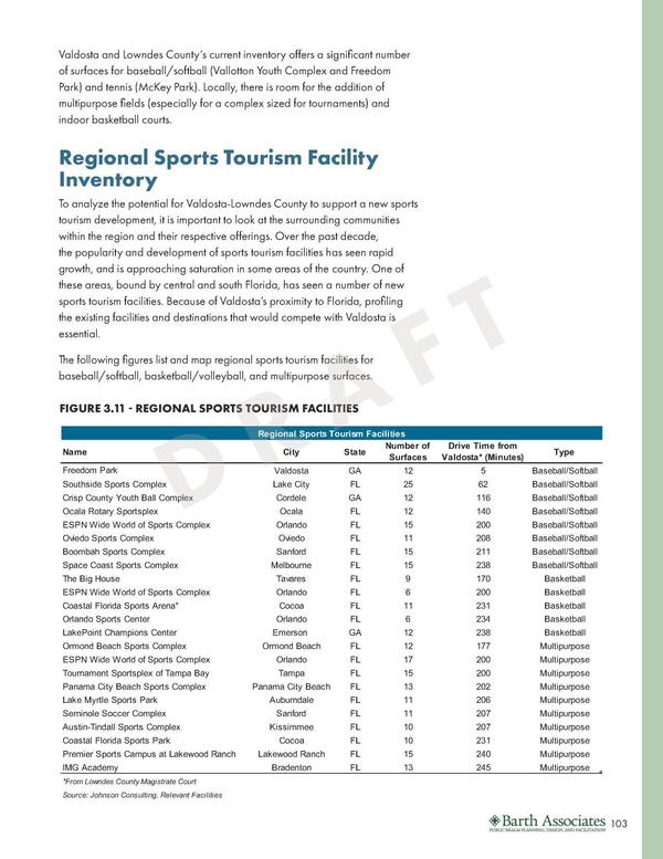 Regional Sports Tourism Facility Inventory